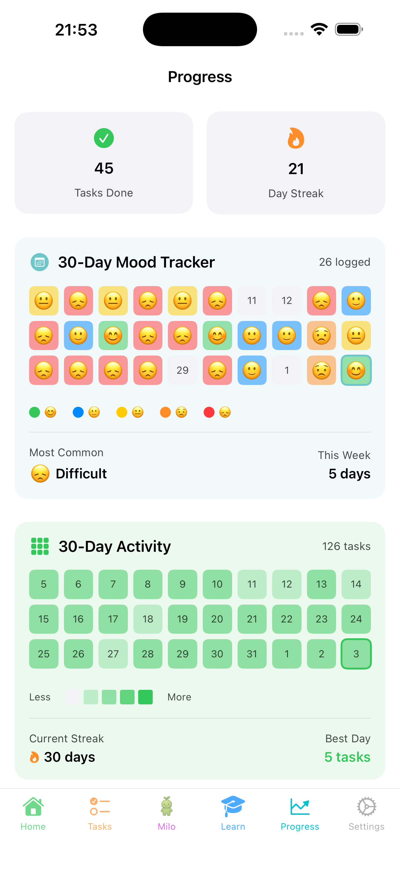 MindGlow Screenshot 1